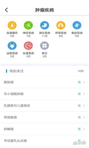 基因头条 v1.10.4