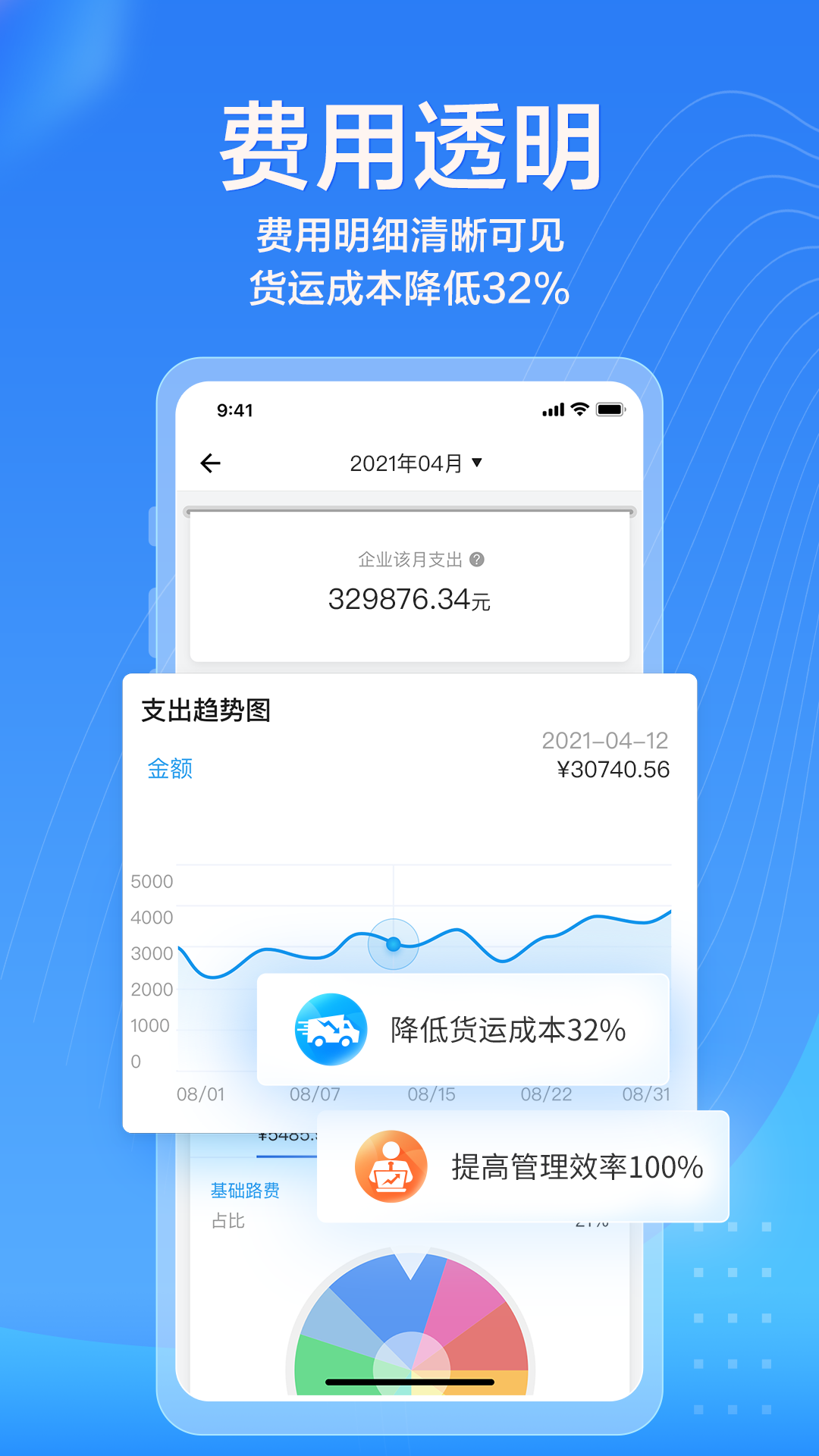 货拉拉企业版app v3.6.20