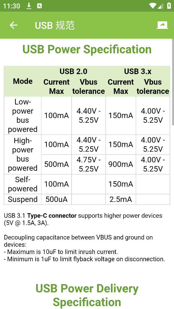 电路专家ProElectrodoc Pro v5.2