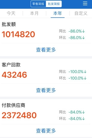 三联老板报表app 三联老板报表app