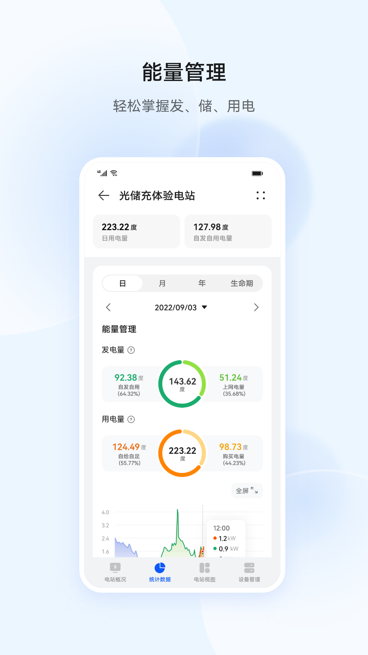 华为智能光伏app安卓版 v25.4.101.007