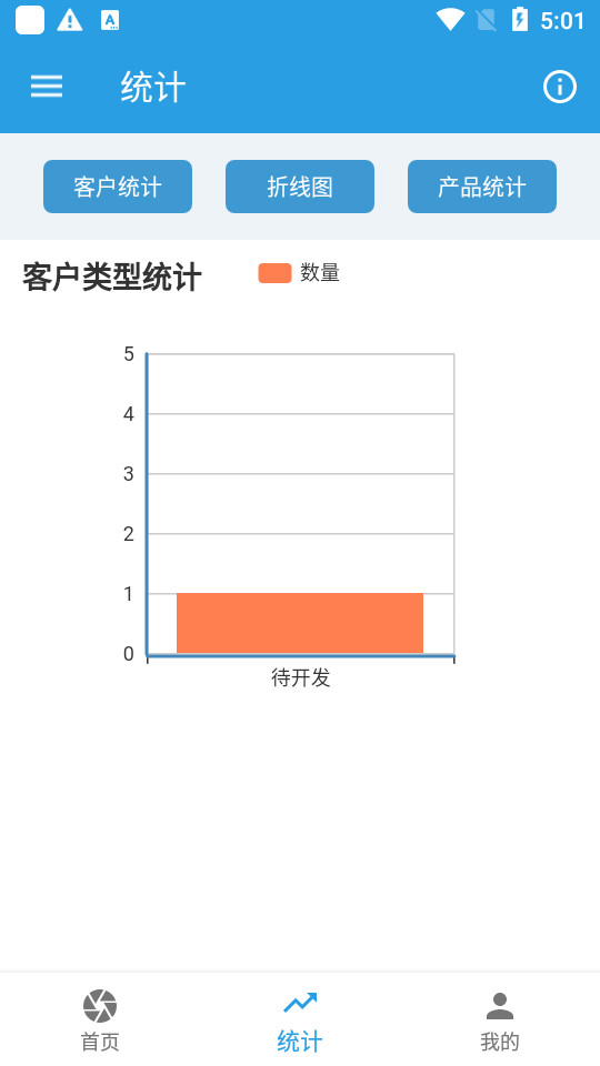 千旺crm客户管理系统手机版 v1.0.0