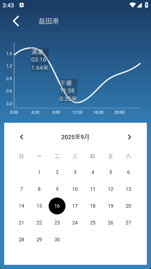 潮汐预报官方版 86