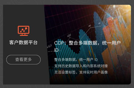 GrowingIO数据分析师手机端