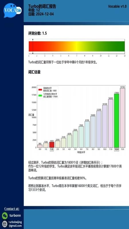 Vocable官方正版下载 v1.0