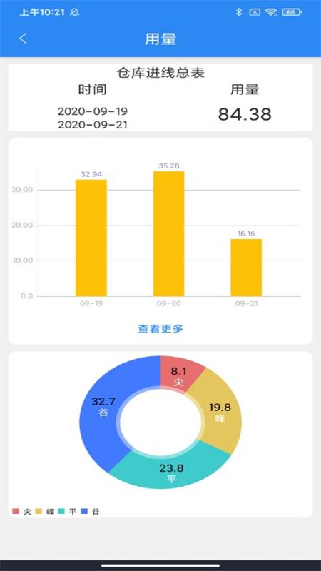 智慧能源云平台软件 v5.8.23