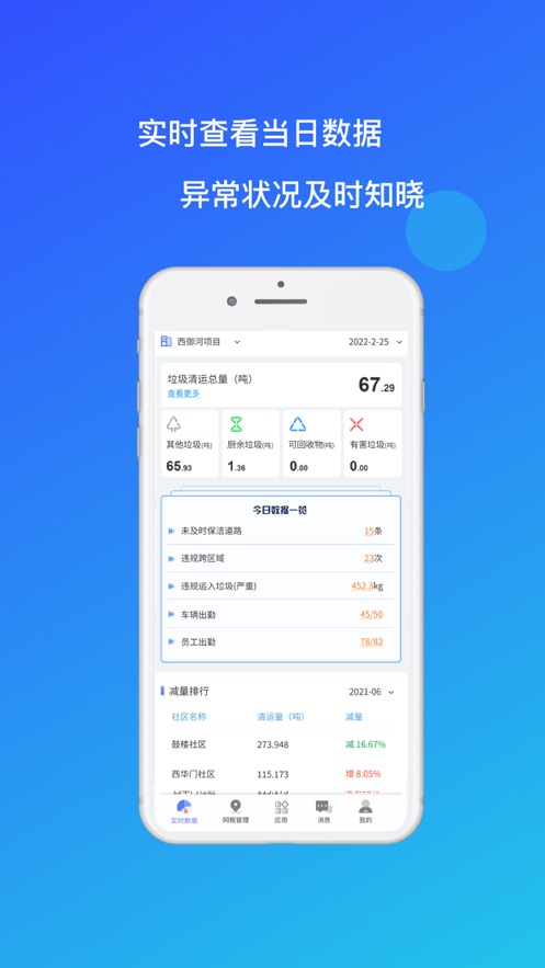 环卫小智app v3.5.0