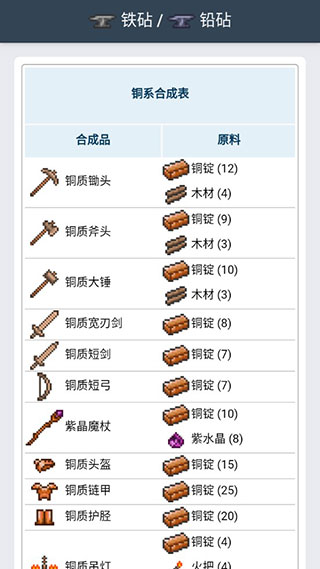泰拉瑞亚合成表app最新版本 1.0.3安卓版 v1.0.3