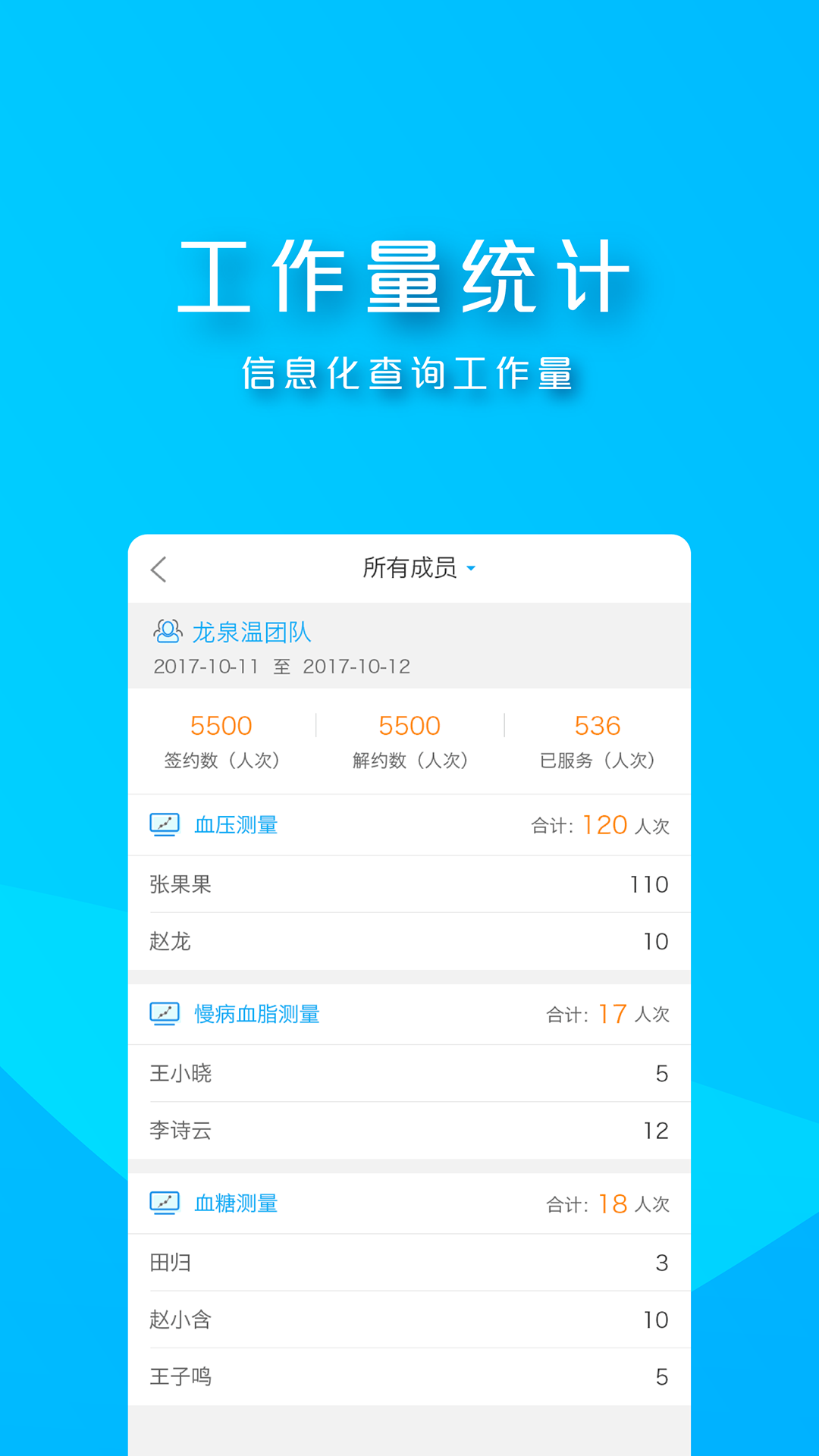 朝阳家医app v1.4.9.3