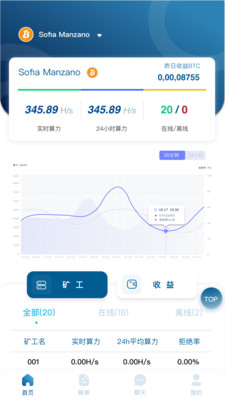芯算云享app专业矿机管理版 v1.0.0