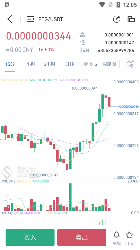 数交所app v7.4290202105101600