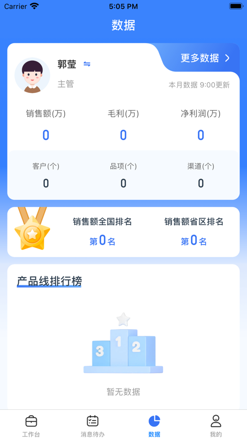 正大超人安卓 v2.5.1