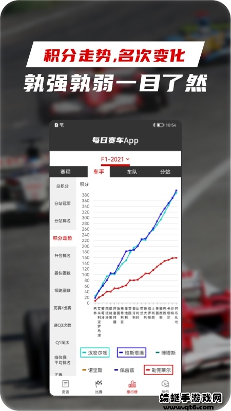 每日赛车最新版 1.2.7官方版 v1.2.7
