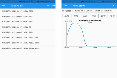 语音写作app 语音写作app