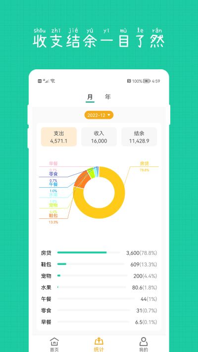 小日子记账本app官方版 v1.2.3