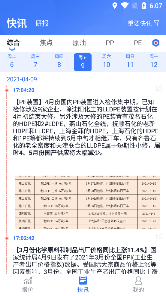 专塑行情app v1.0.1