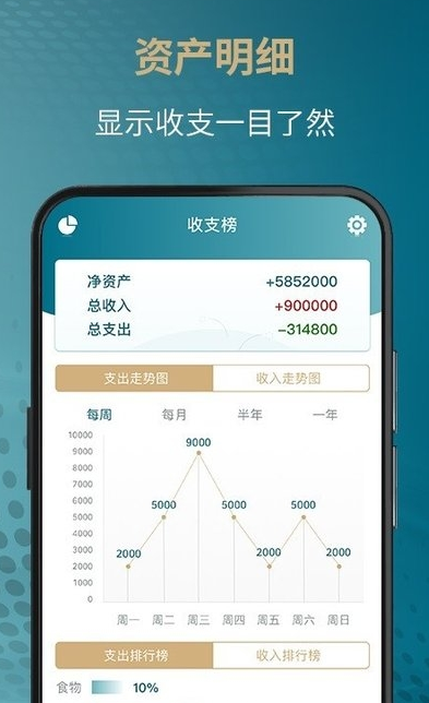 JTS账上通app安卓免费 v1.0.0