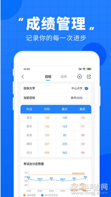 高考直通车app最新版 v9.17.0