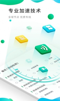 OurPlay加速器64位下载最新地址 8.3.7