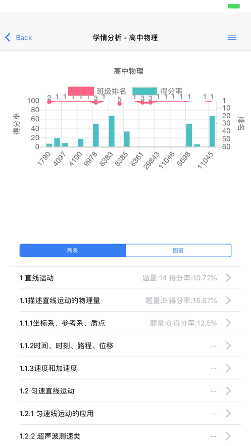 辅立码课app v1.5.0