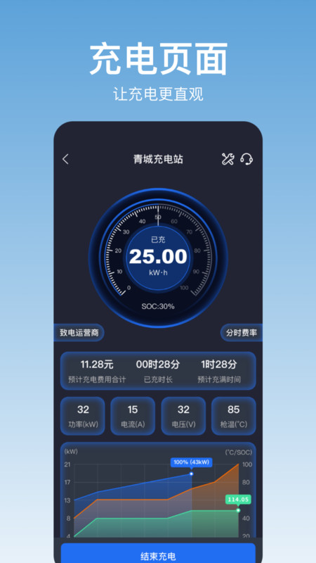 青城充电APP v1.0.9