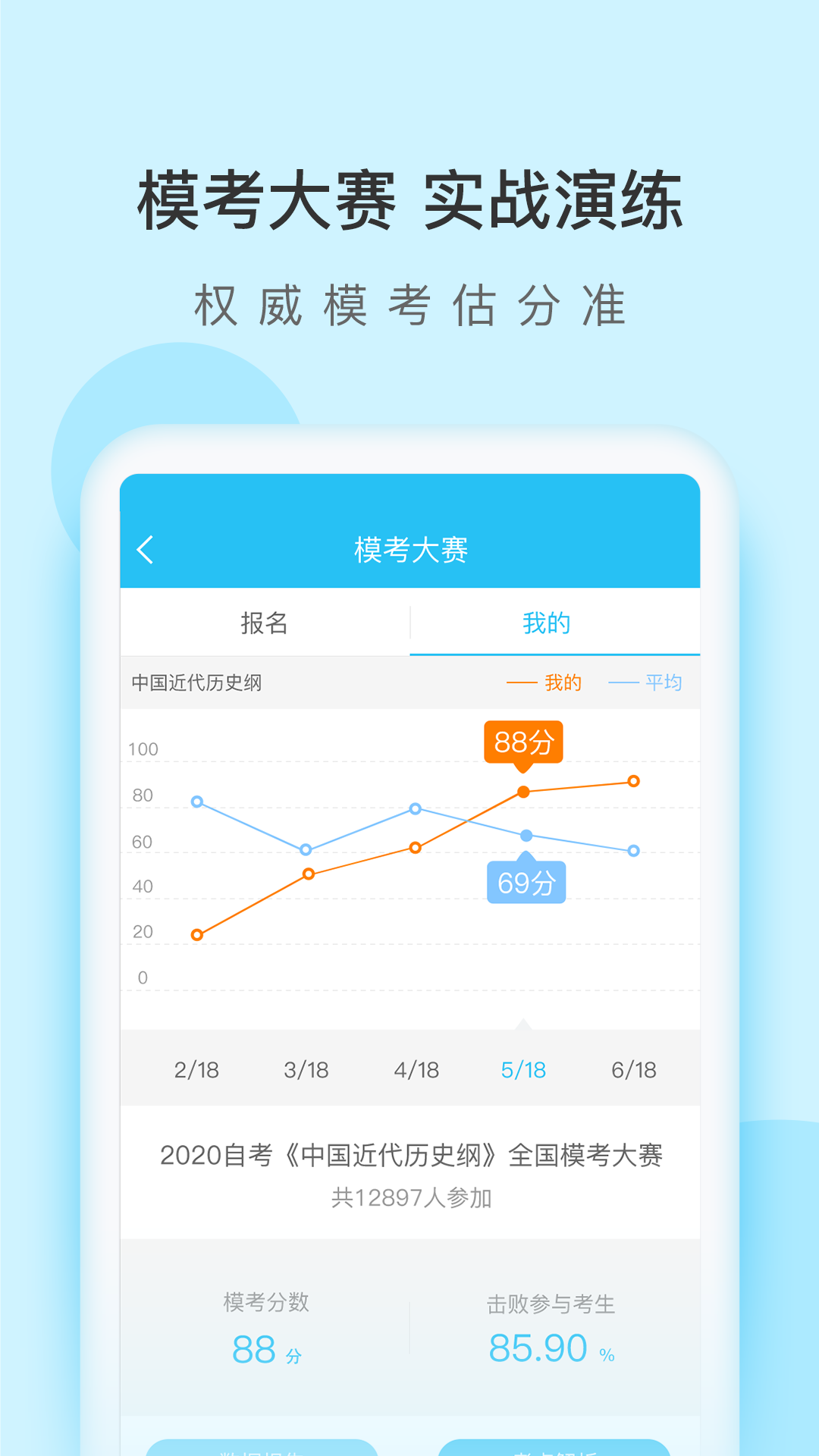 自考万题库app v5.8.2.2