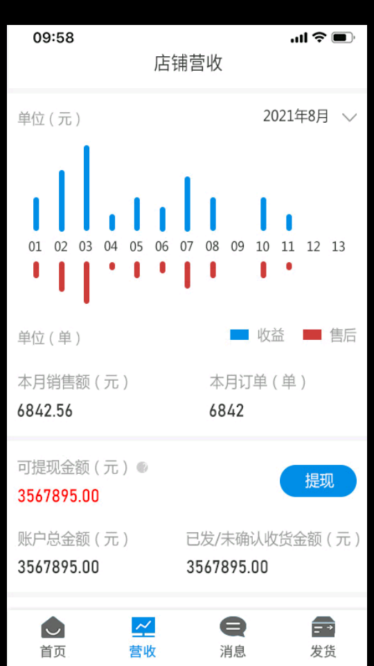 吾技售APP v1.0