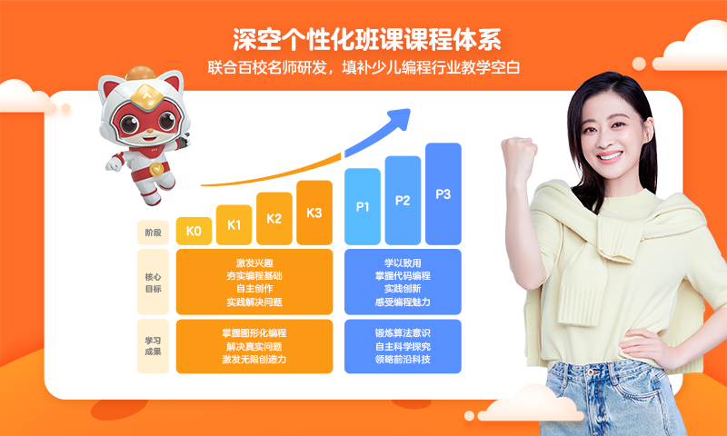 编程猫定制课app下载 v1.4.5