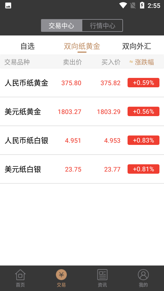 招银汇金App v2.8.1