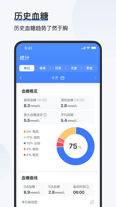 欧态健康 手机安卓版 v1.29.0