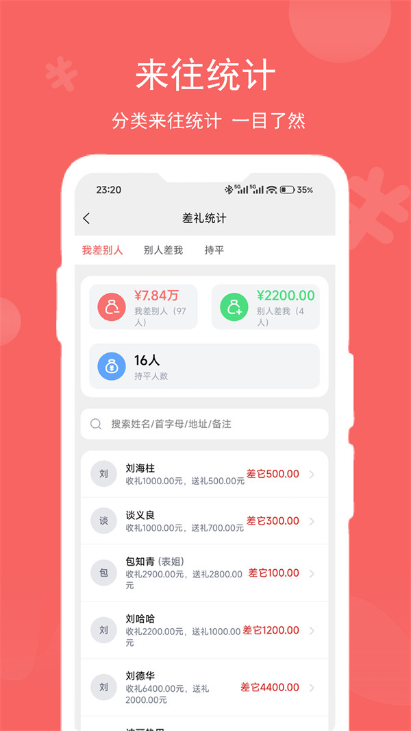 记了么最新版 v1.0.6