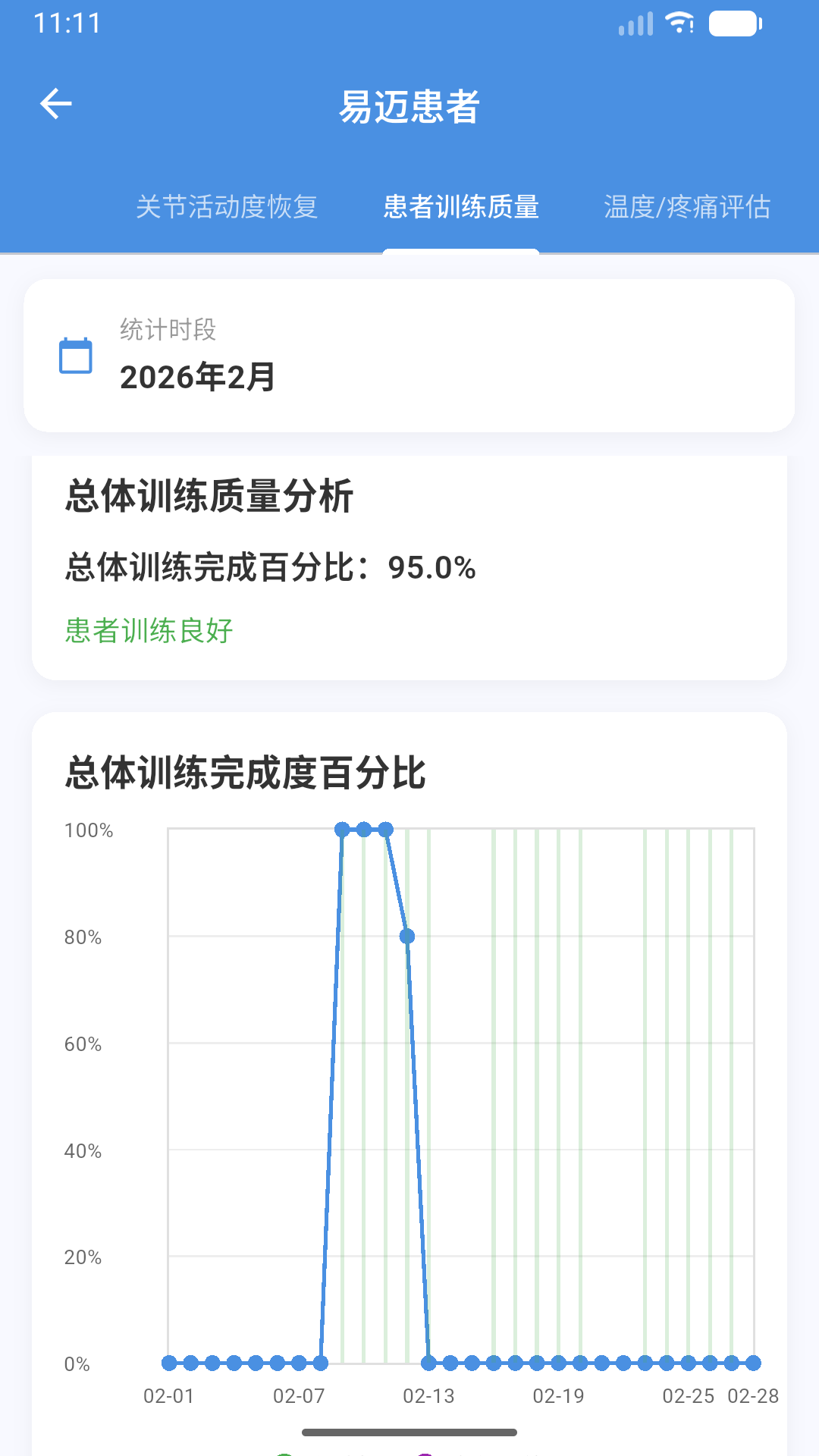易迈云医端 v2.0.8
