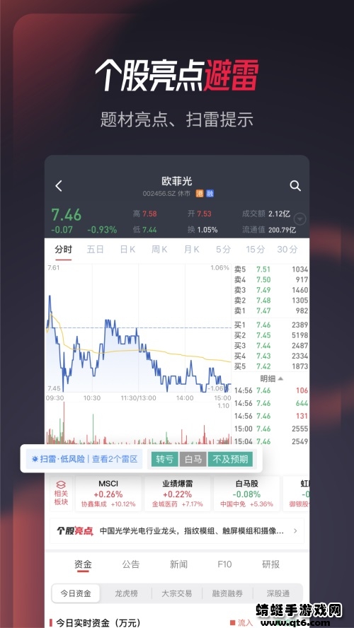 选股宝app手机版 5.5.2最新版 v5.5.2