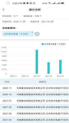 π能云app移动客户端 v2.0.3