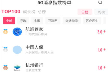 G推app G推app
