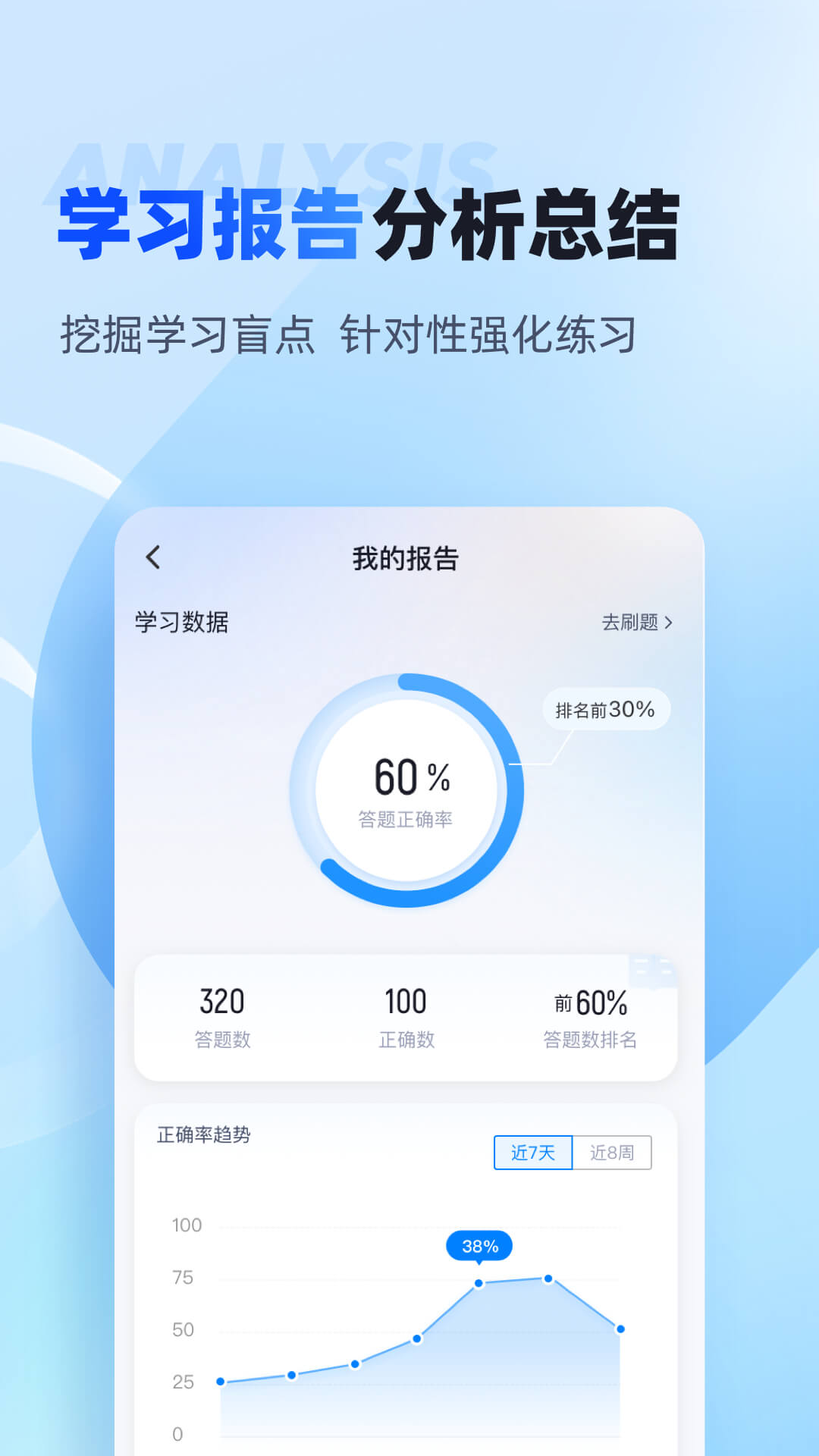 聚题库app v2.1.5