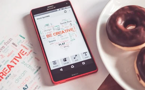 词云国际版(WordCloud)