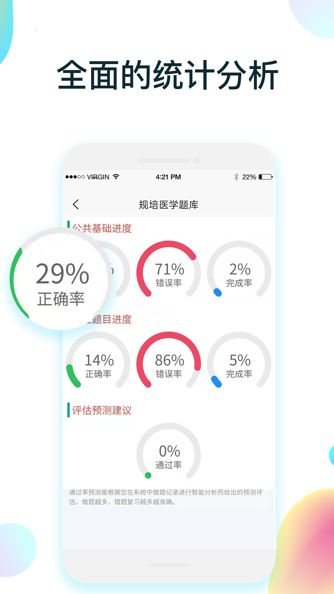 规培医学题库app v5.3.5