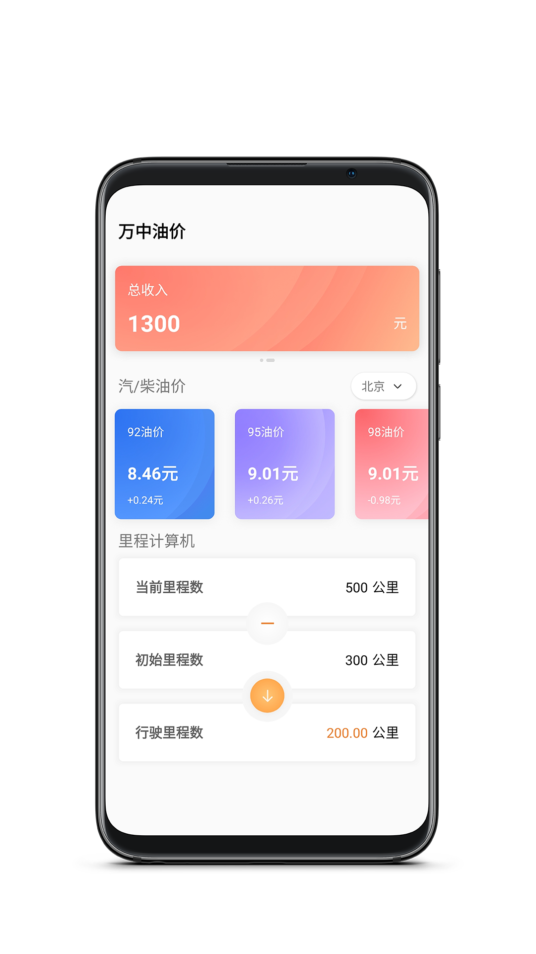 万中油价APP v1.0.0