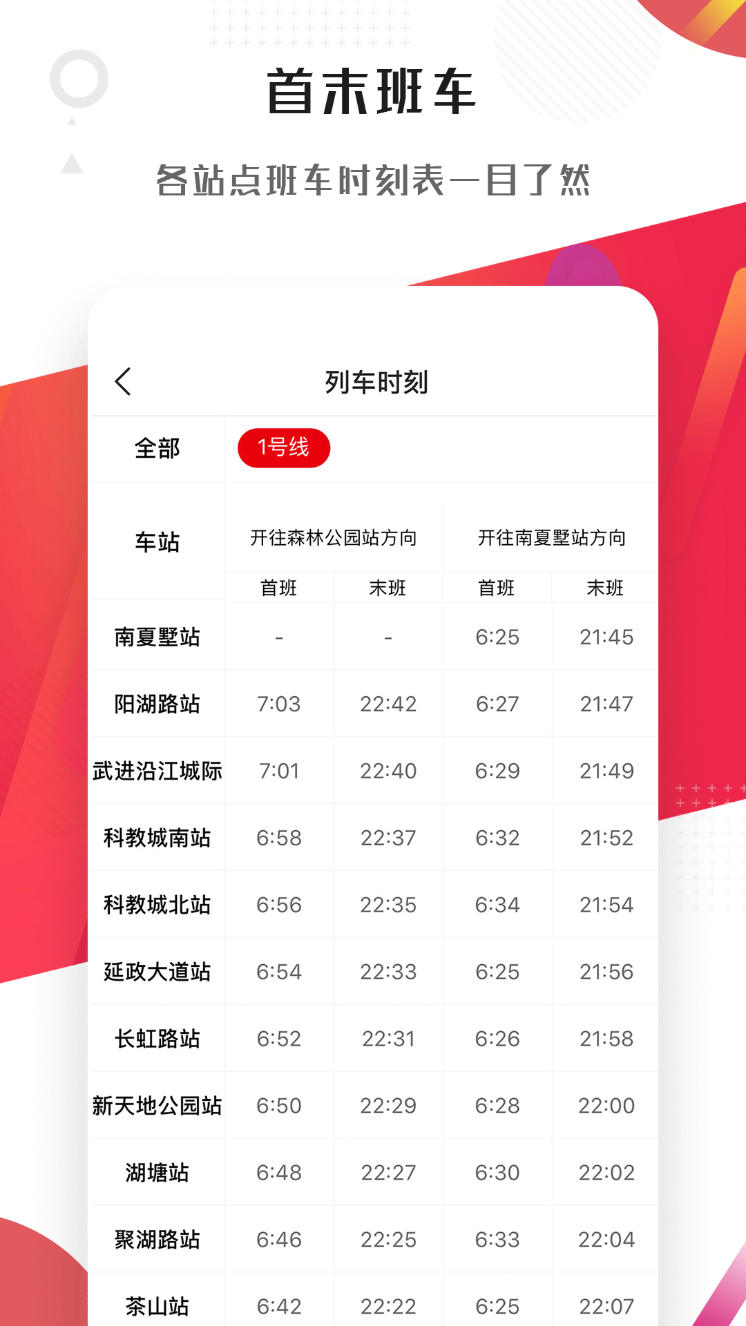 常州地铁app官方版 v1.5.2