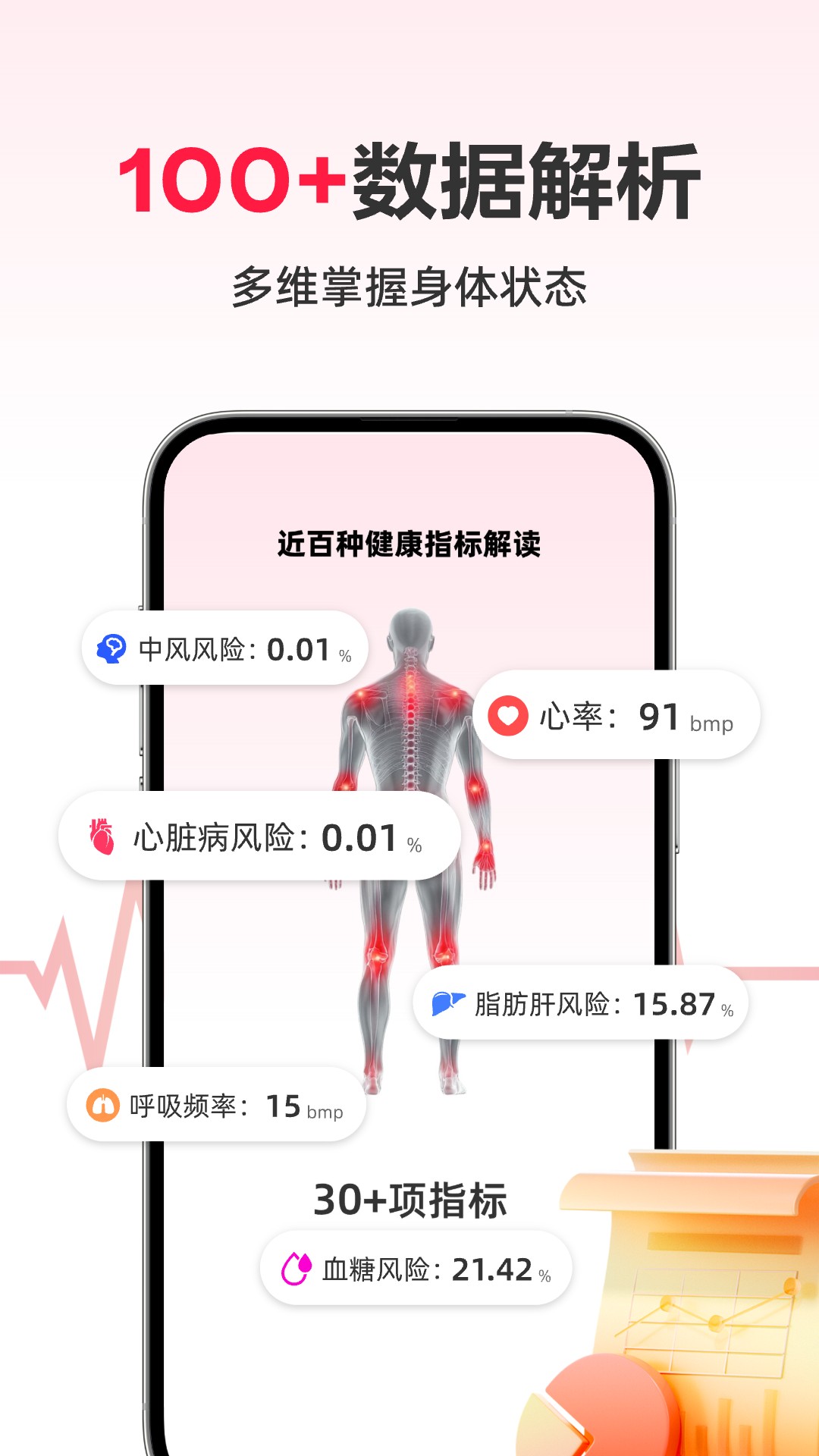 健康监测宝 v1.0.5