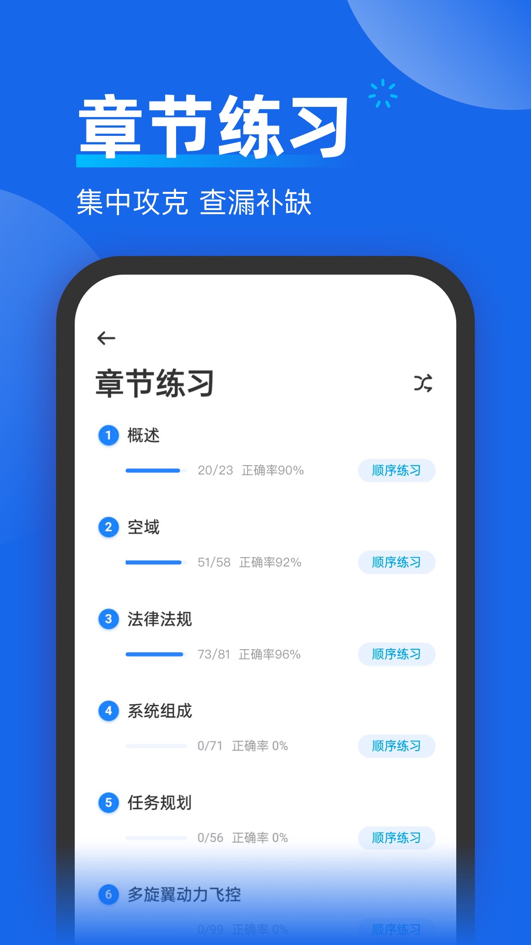 无人机考试题库官方版 v2.0.6