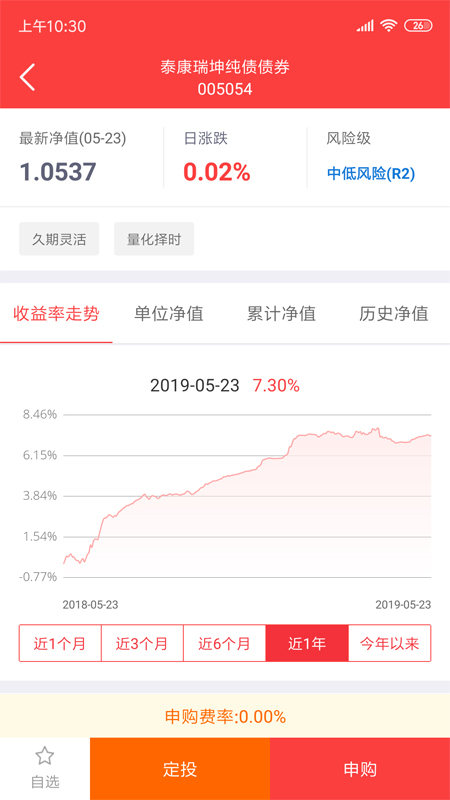 泰康保软件 v2.9.7