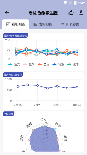 七格万能表格软件