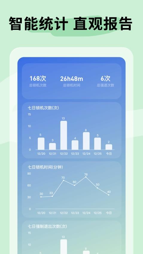 不摸手机软件 v1.0.3