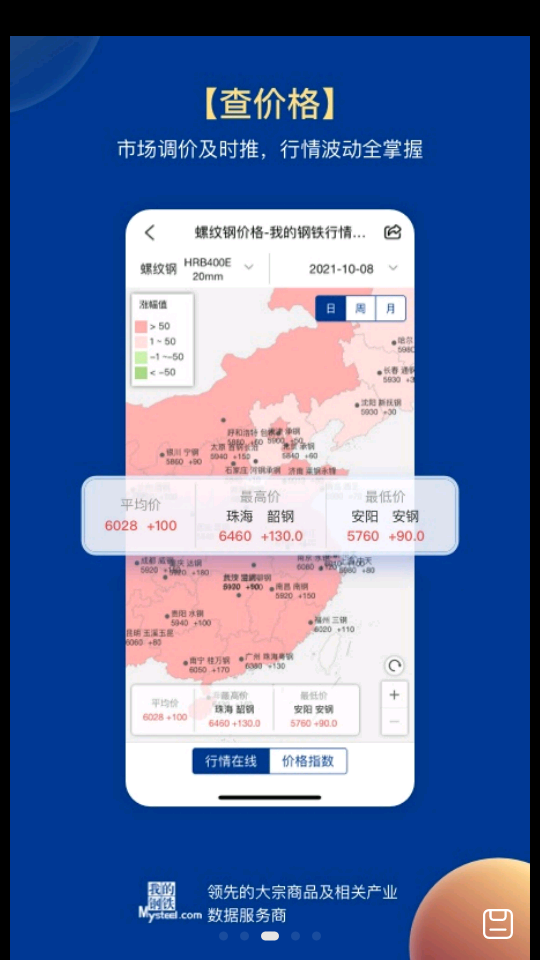 我的钢铁网今日价格行情APP v5.12.0