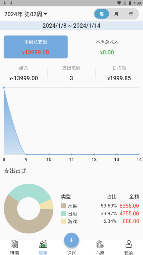 微微记账软件免费 v1.3.8