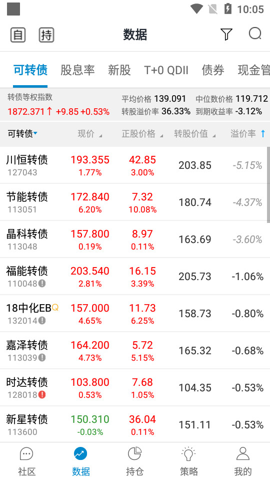 集思录app v5.6.1