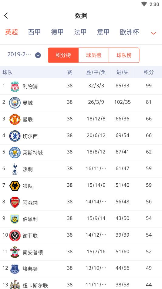 玩个球官方版 1.0.5安卓版 v1.0.5