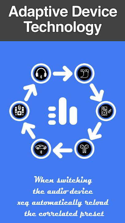 均衡器低音增强器专业版 v20.14.0